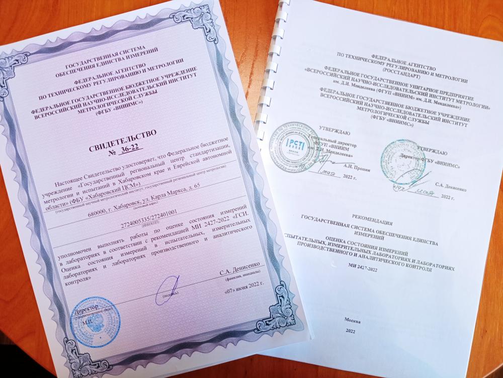 Проведение работ по оценке состояния измерений в соответствии с МИ 2427-2022